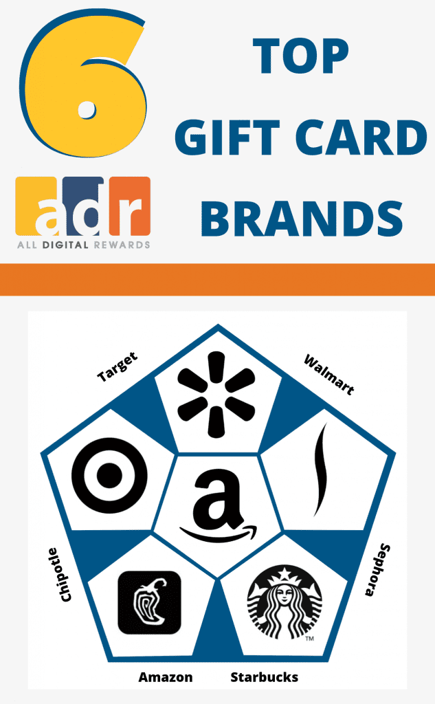   Incentives: Gift Cards