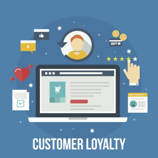 B2B Loyalty Software