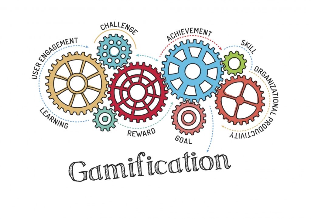 Gamification in Loyalty Programs