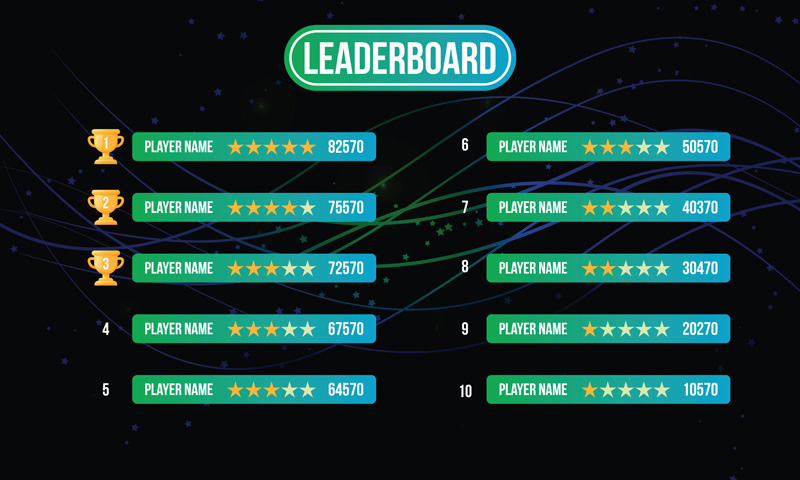 Interactive leaderboard with badges and progress tracking for SPIFF participants.