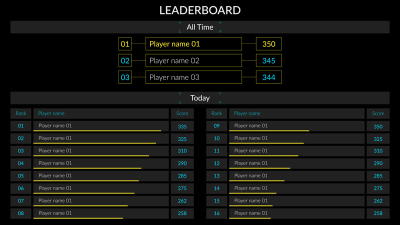 Gamified leaderboard showcasing sales rankings and earned badges.